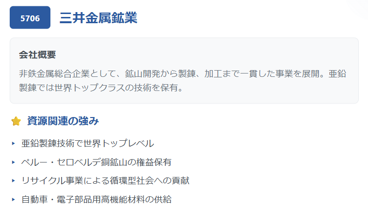 三井金属鉱業(5706)