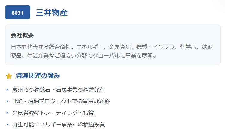 三井物産(8031)