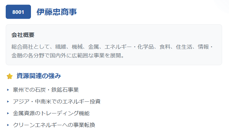 伊藤忠商事(8001)