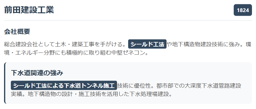 前田建設工業(1824)