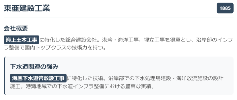 東亜建設工業(1885)