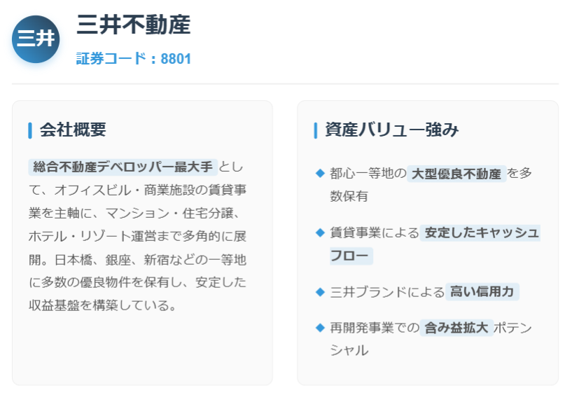 三井不動産(8801)