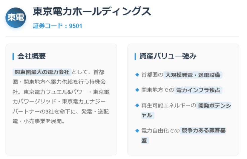 東京電力ホールディングス(9501)