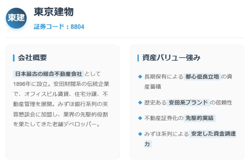 東京建物(8804)