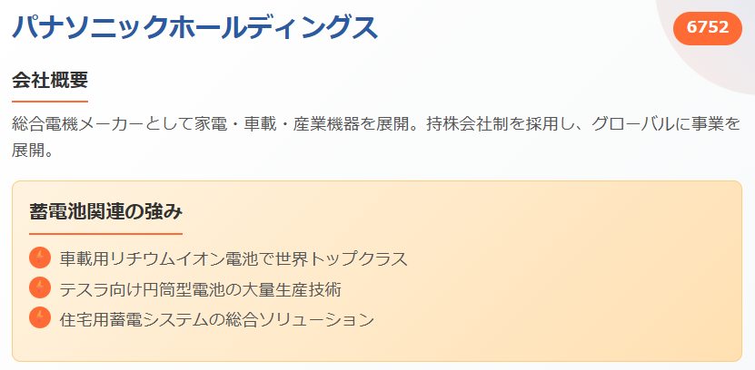パナソニックホールディングス(6752)