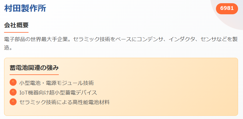 村田製作所(6981)