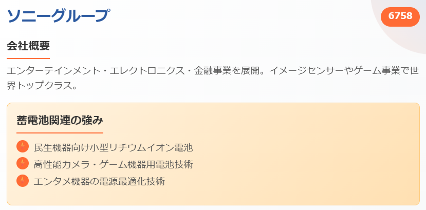ソニーグループ(6758)