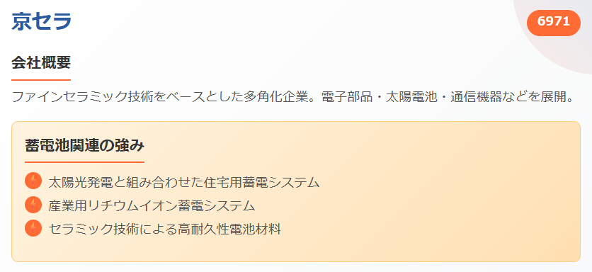 京セラ(6971)