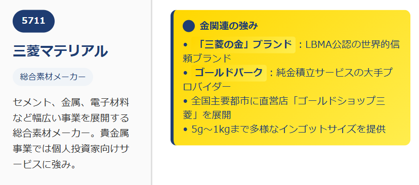 三菱マテリアル(5711)