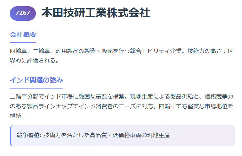ホンダ（7267）