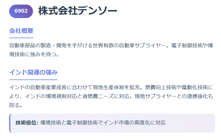 デンソー（6902）