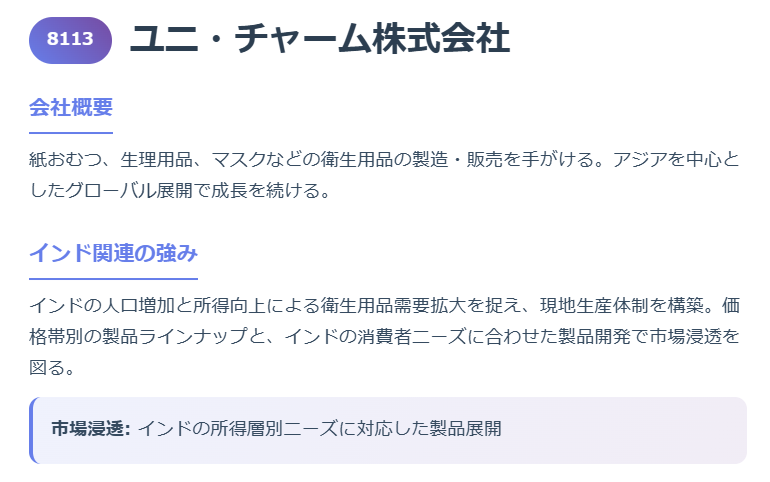 ユニ・チャーム（8113）