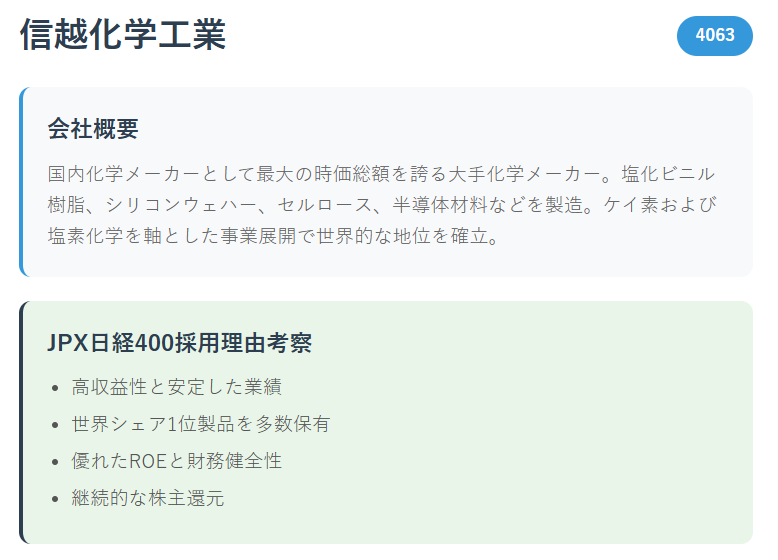 信越化学工業（4063）