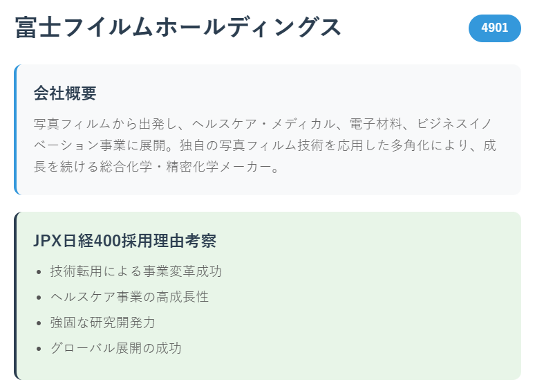 富士フイルムホールディングス（4901）