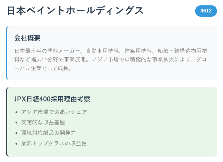 日本ペイントホールディングス（4612）