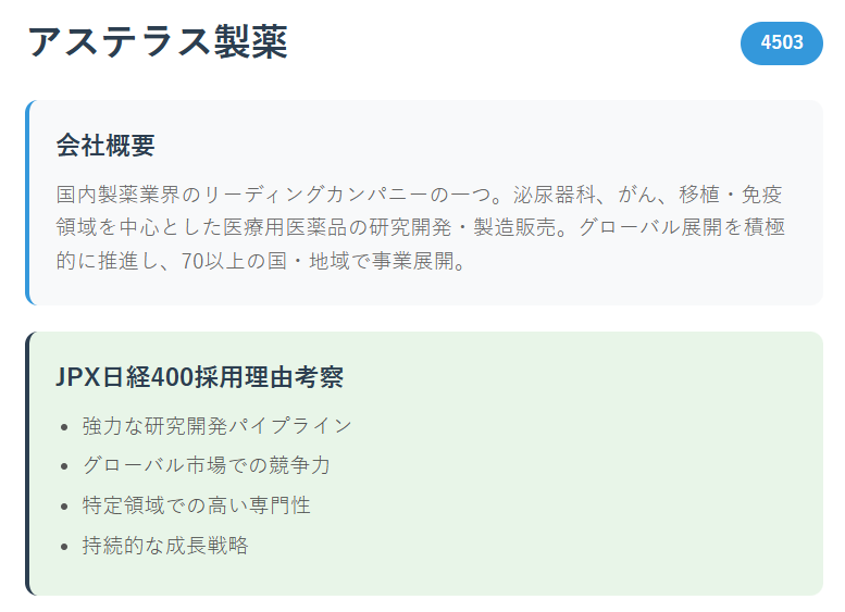 アステラス製薬（4503）