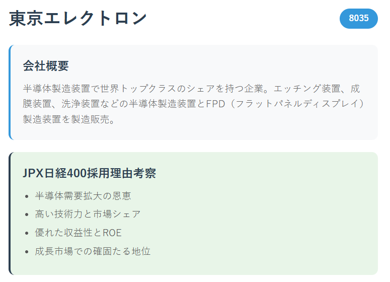 東京エレクトロン（8035）