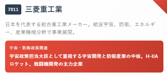 三菱重工業（7011）