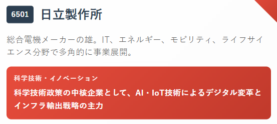 日立製作所（6501）