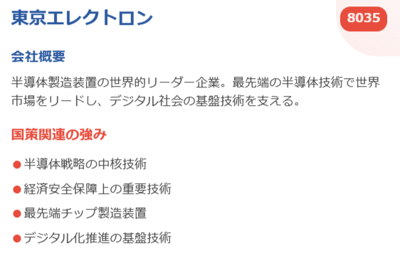 東京エレクトロン（8035）