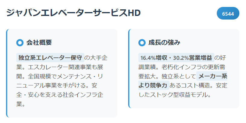 ジャパンエレベーターサービス・ホールディングス(6544)