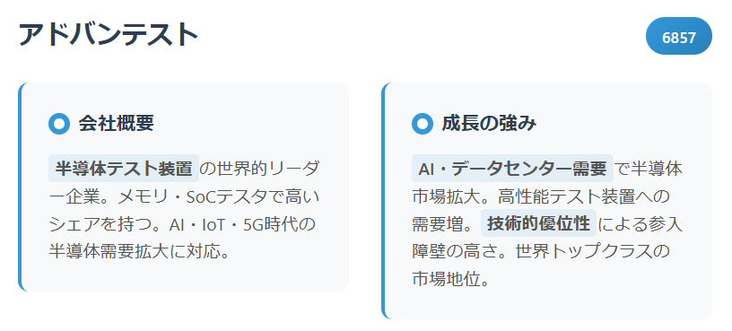 アドバンテスト(6857)