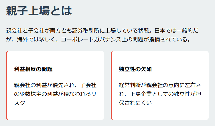 親子上場関連株の投資妙味