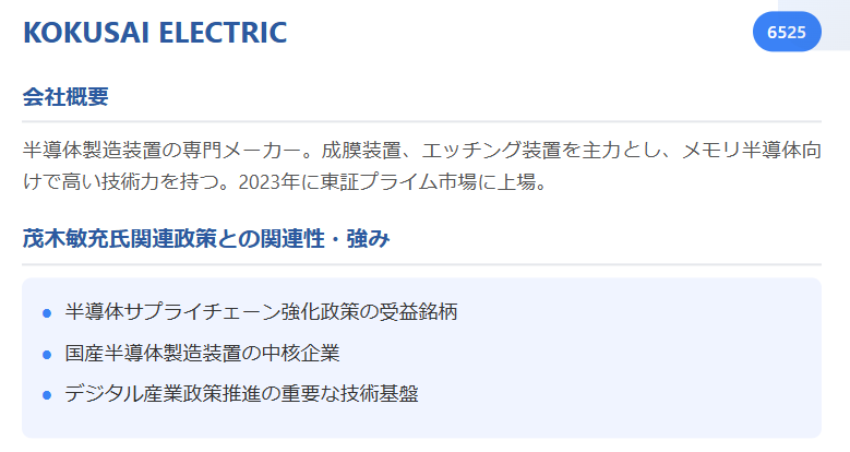 KOKUSAI ELECTRIC(6525)