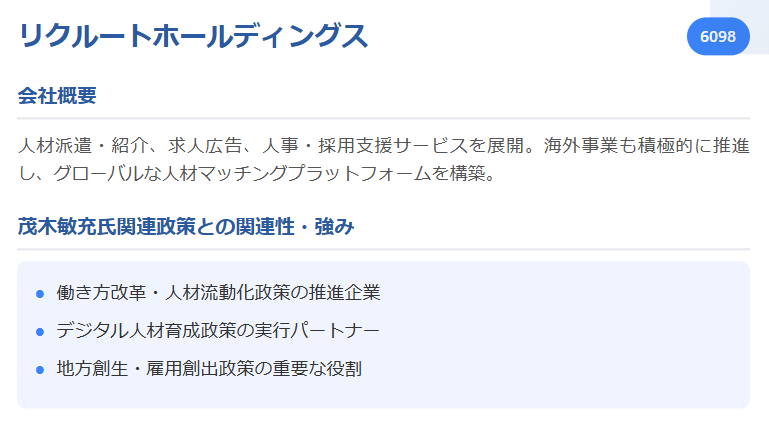 リクルートホールディングス(6098)