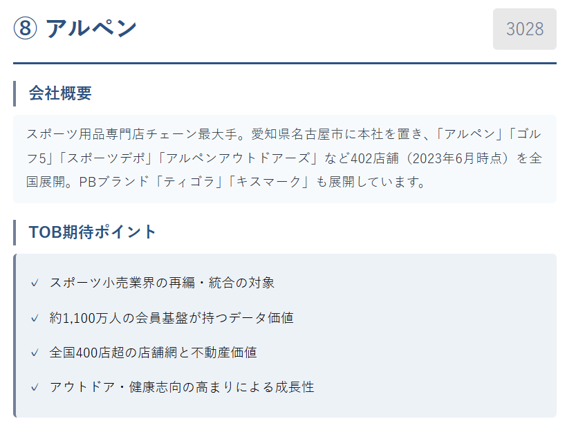 ⑧ アルペン(3028)