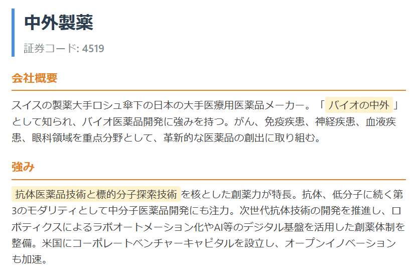 中外製薬（4519）