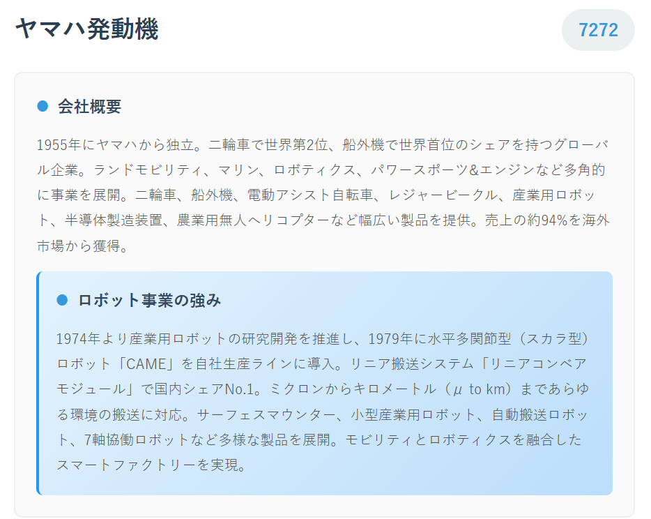 ヤマハ発動機(7272)
