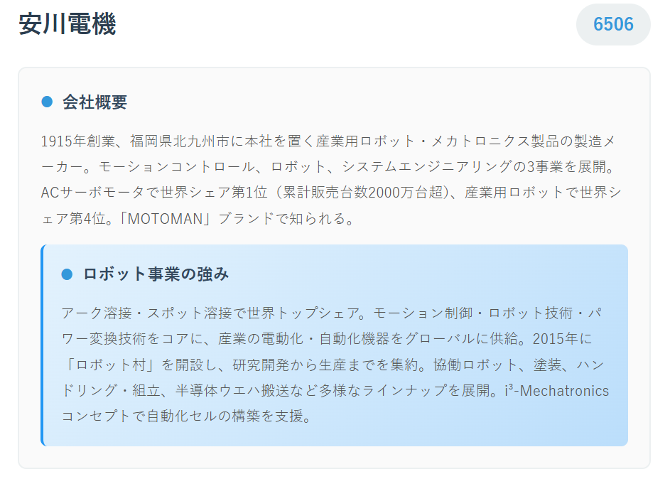 安川電機(6506)