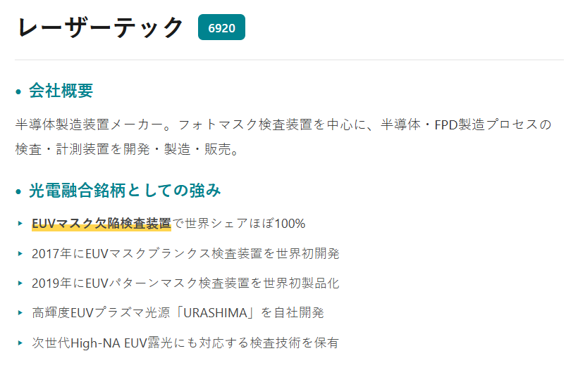 レーザーテック(6920)