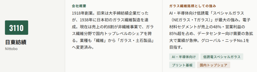 日東紡績(3110)