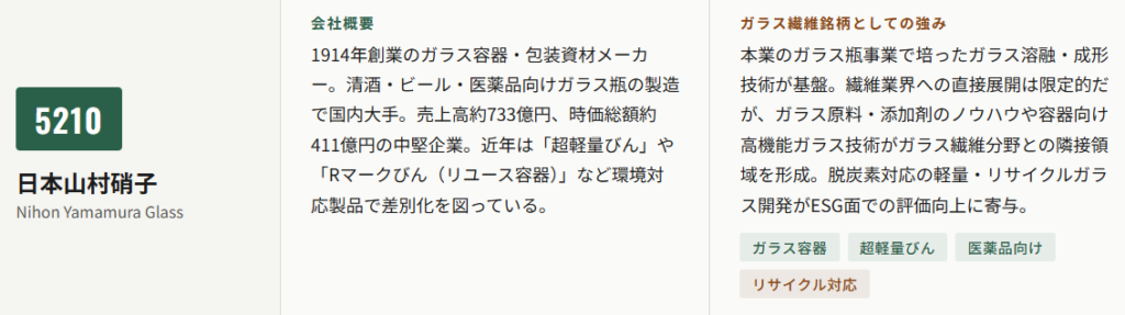日本山村硝子(5210)