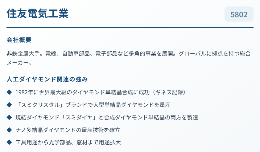 住友電気工業（5802）