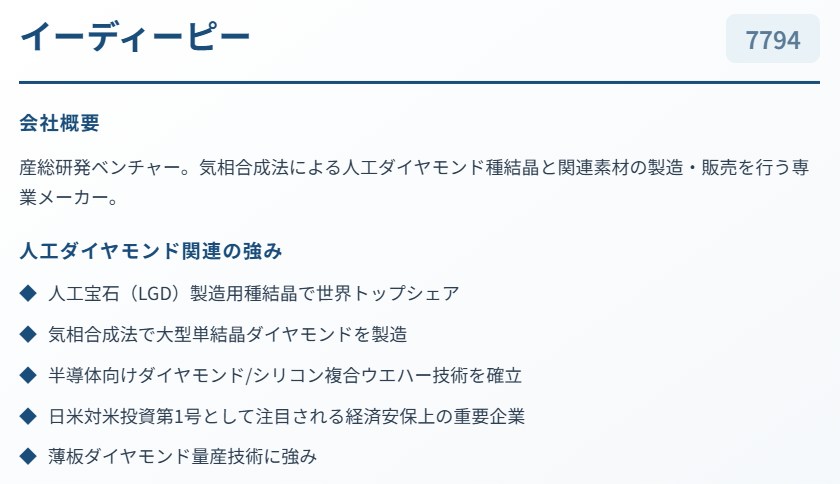 イーディーピー（7794）