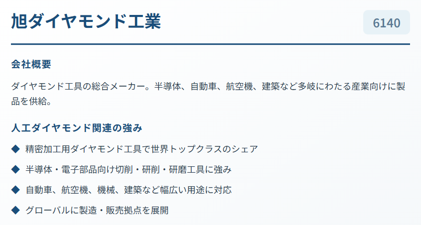 旭ダイヤモンド工業（6140）