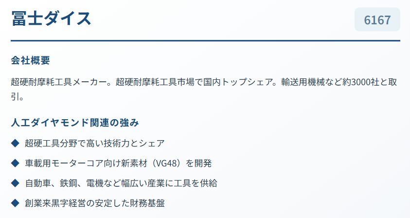 冨士ダイス（6167）