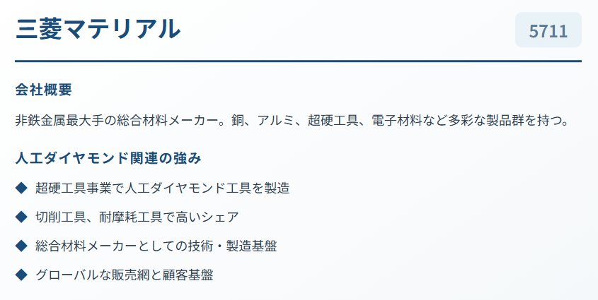 三菱マテリアル（5711）