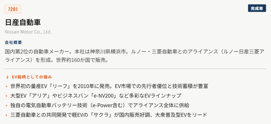 日産自動車（7201）