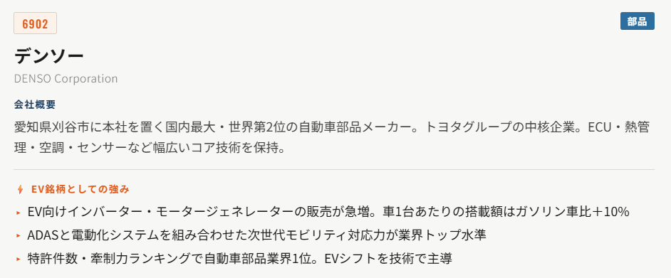 デンソー（6902）