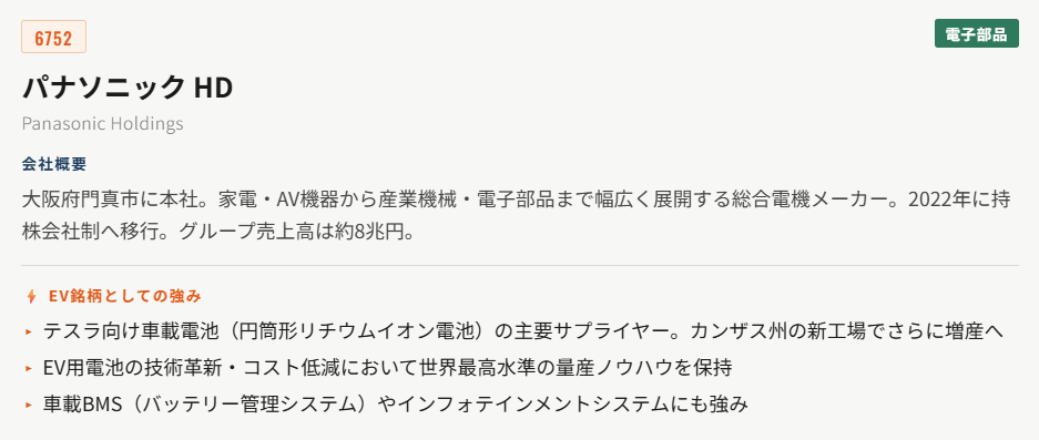 パナソニックホールディングス（6752）