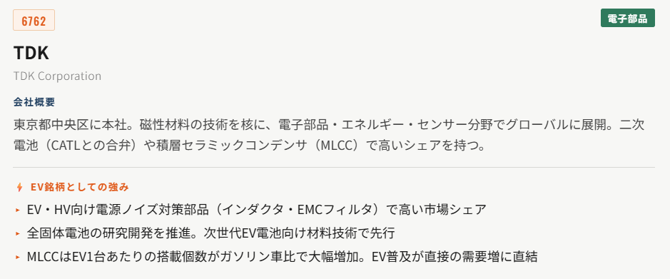 TDK（6762）