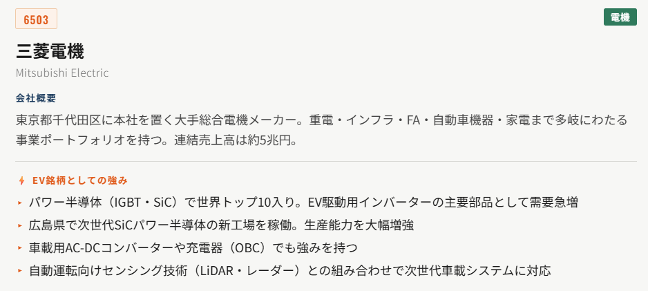 三菱電機（6503）