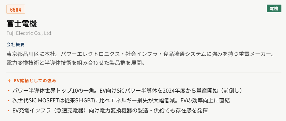 富士電機（6504）