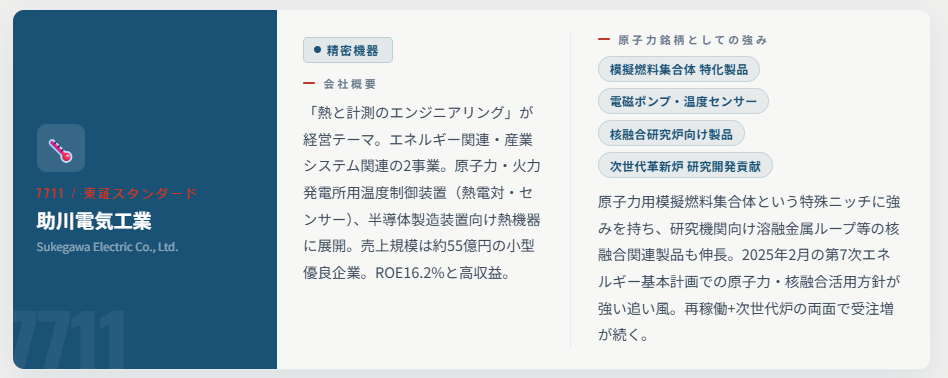 助川電気工業（7711）