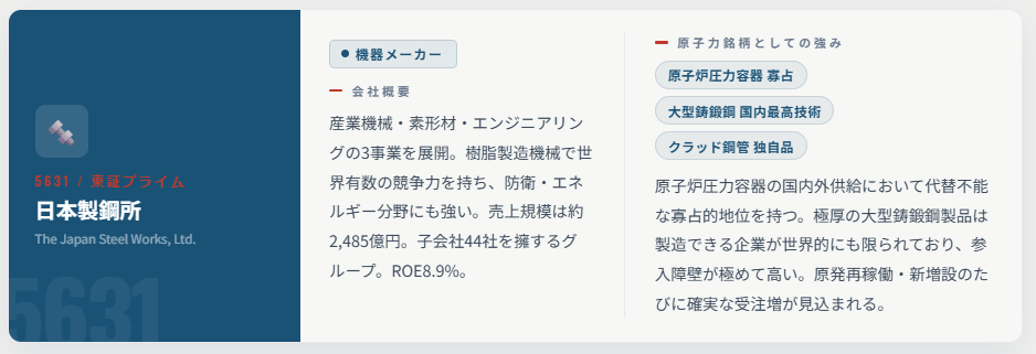 日本製鋼所（5631）
