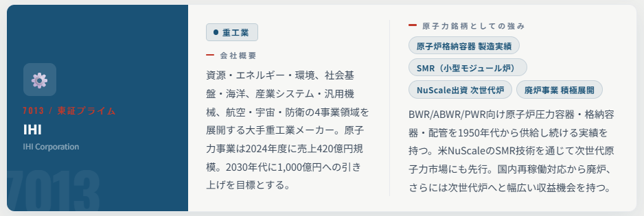 IHI（7013）